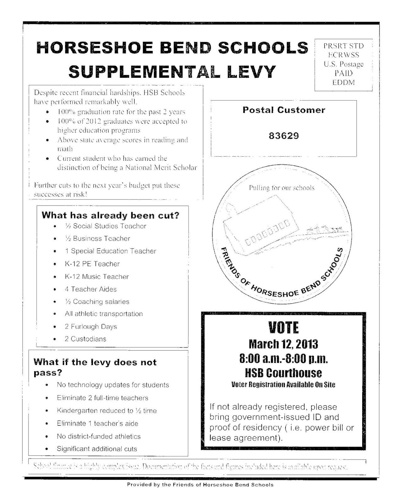 Clayton Cramer. Horseshoe Bend School District Supplemental Levy
