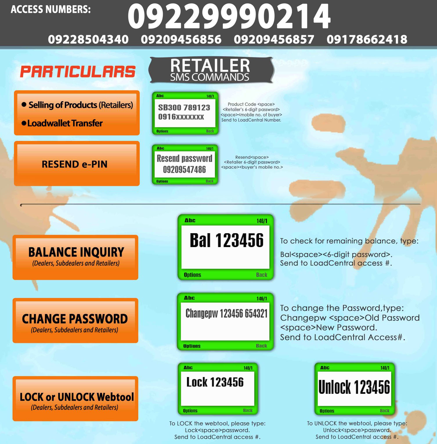 How to be a load dealer picture