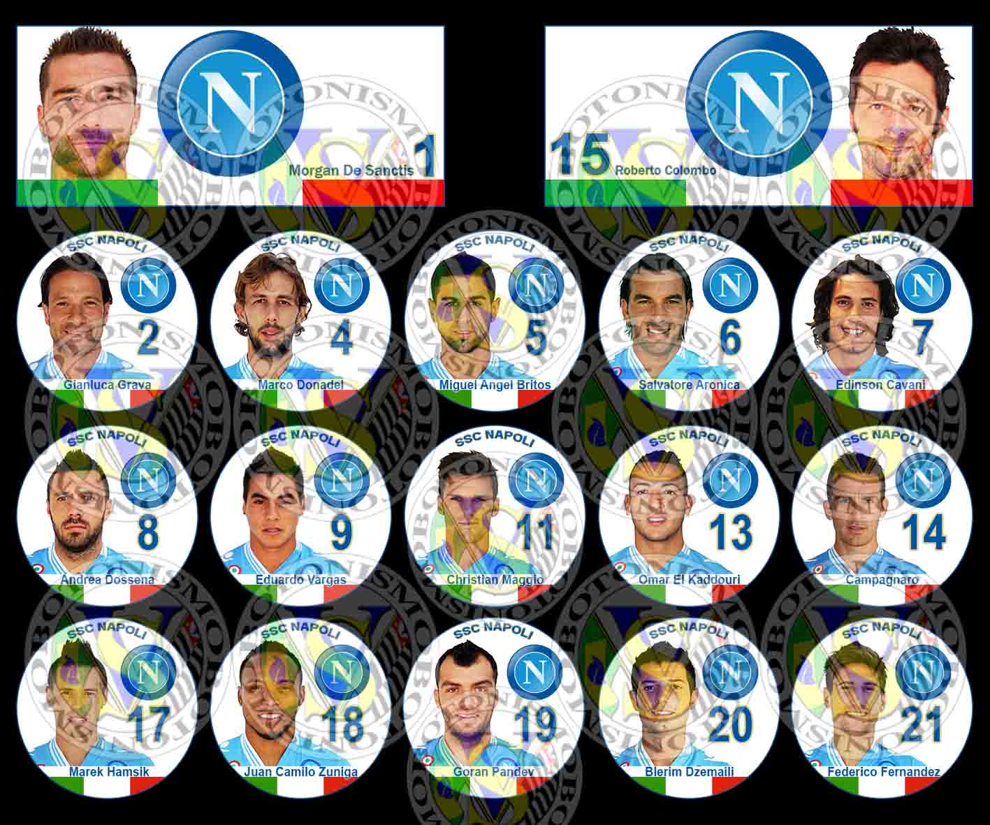 Jogo_de_Botão NapoliIta_2012/13