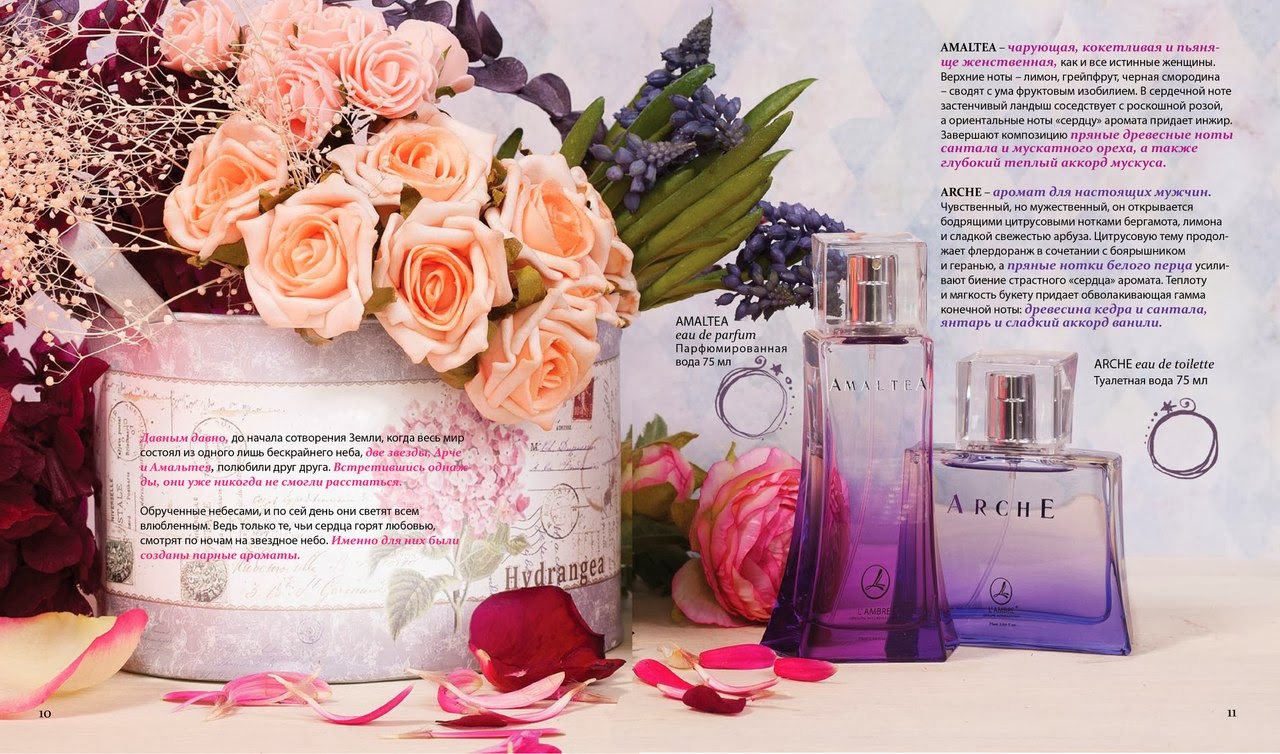 Мист для тела 