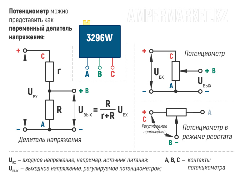 Секс Черных Рабынь