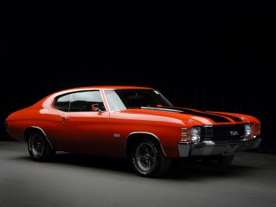 Muscle Cars Wallpapers on Muscle Car Wallpaper   Car Picture