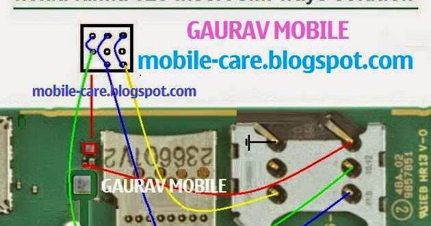 gaurav mobile