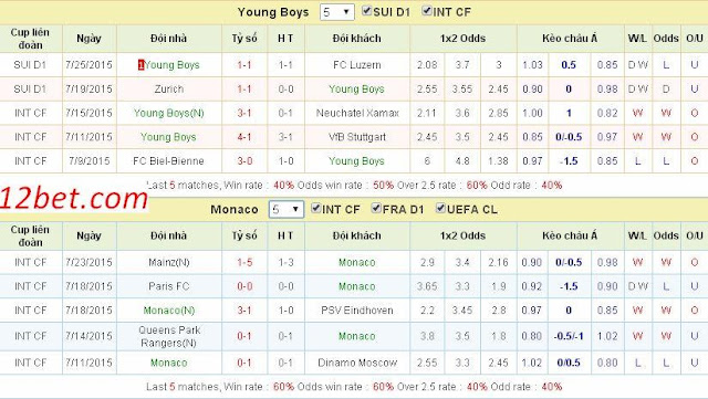 [Image: Young%2BBoys2.jpg]