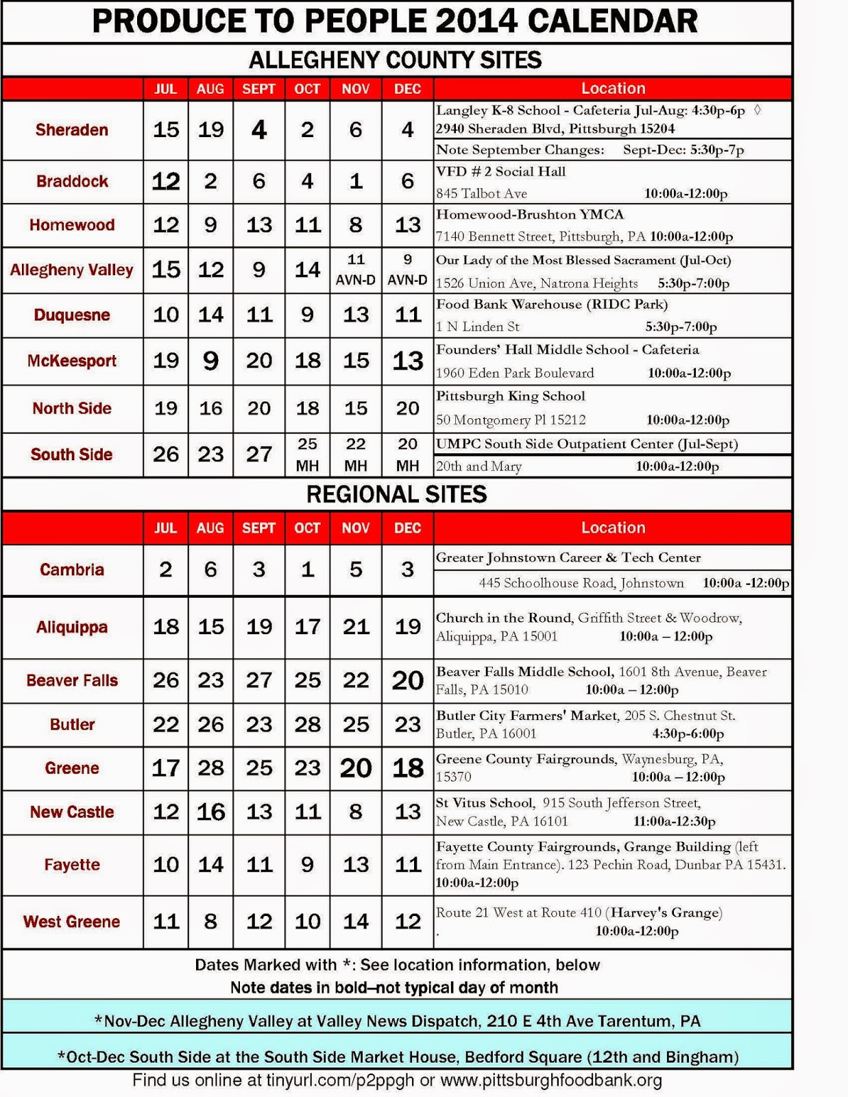 Allegheny County Food Stamps Schedule Allegheny County Food Stamps Schedule