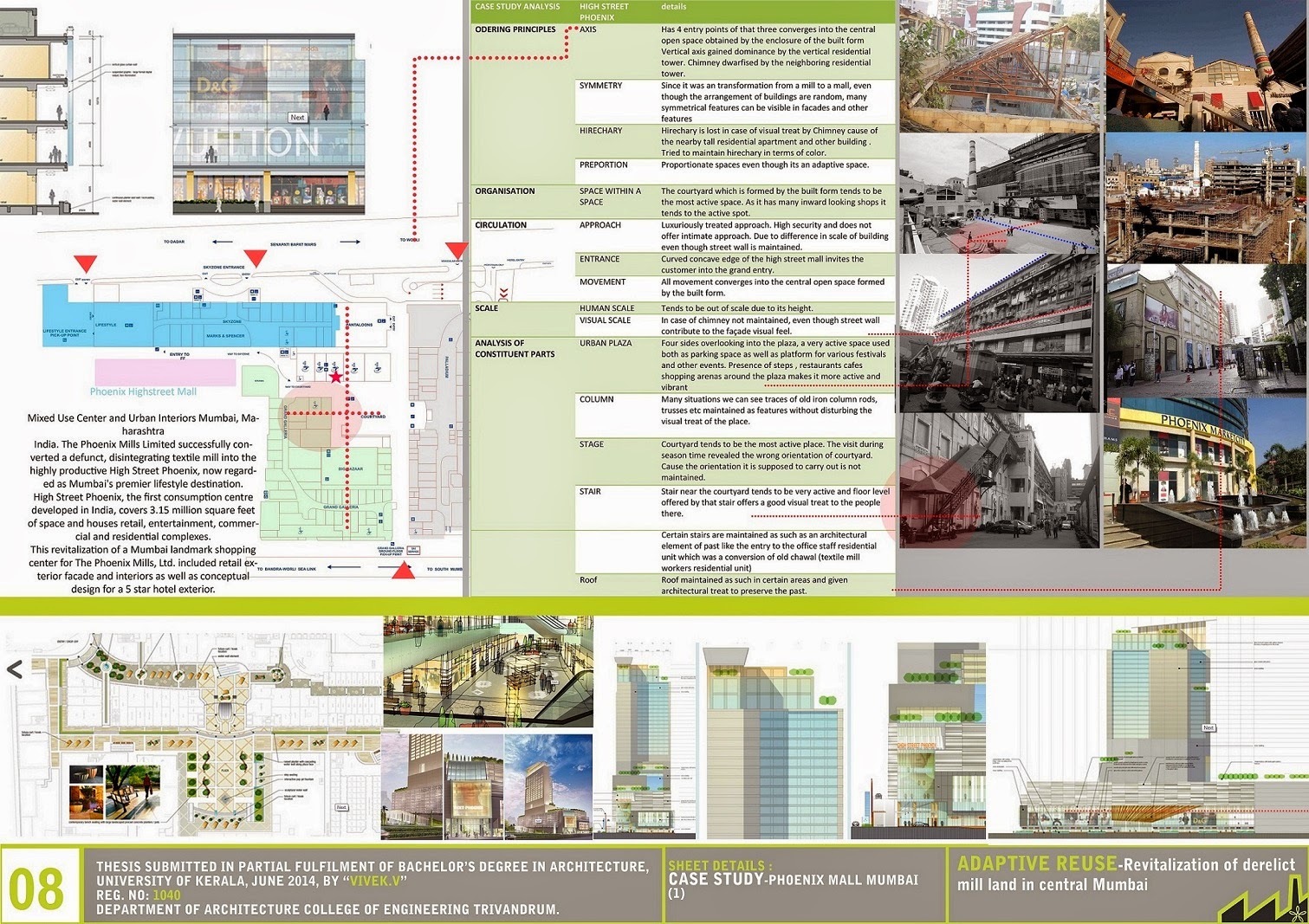 Case study about shopping mall picture