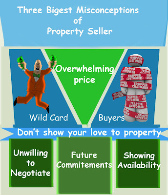 Traps-by-Property-Sellers-to-Buyer