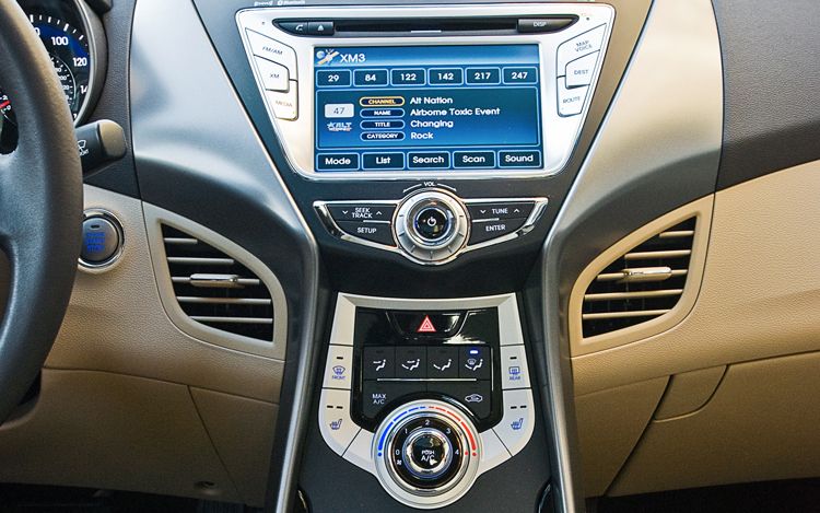 Car Kimb Hyundai Elantra Review