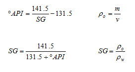Si Petro Experiment Penentuan Densitas Specific Gravity Dan Api Gravity Part 1