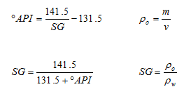 Si Petro Experiment Penentuan Densitas Specific Gravity Dan Api Gravity Part 1