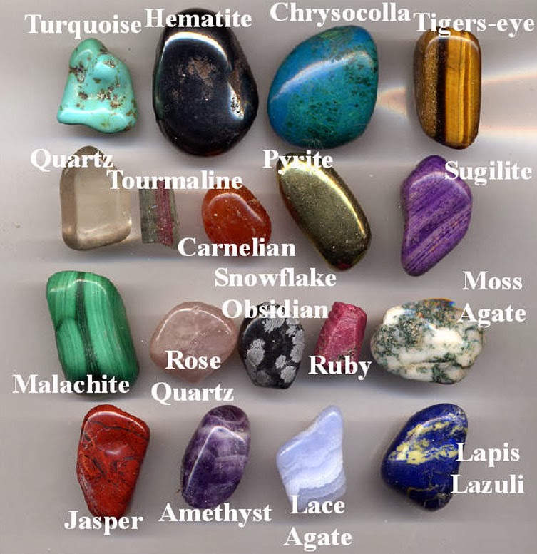 GEMSTONES FACT, INFORMATION, TRUTH