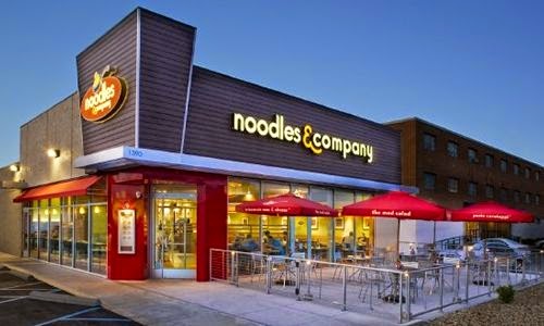 BizMojo Idaho: Noodles & Company files site plan for Idaho Falls restaurant