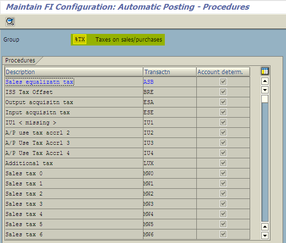 Denny's SAP Tech notes tax account determination rule