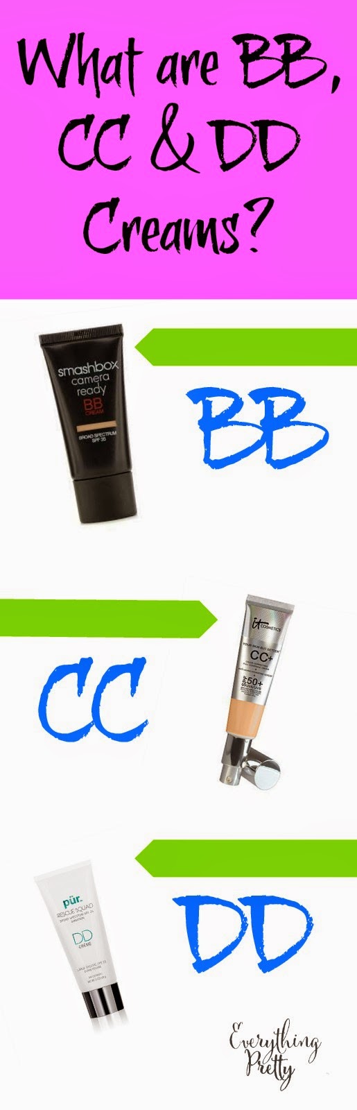 What Are BB, CC, and DD Creams? Everything Pretty