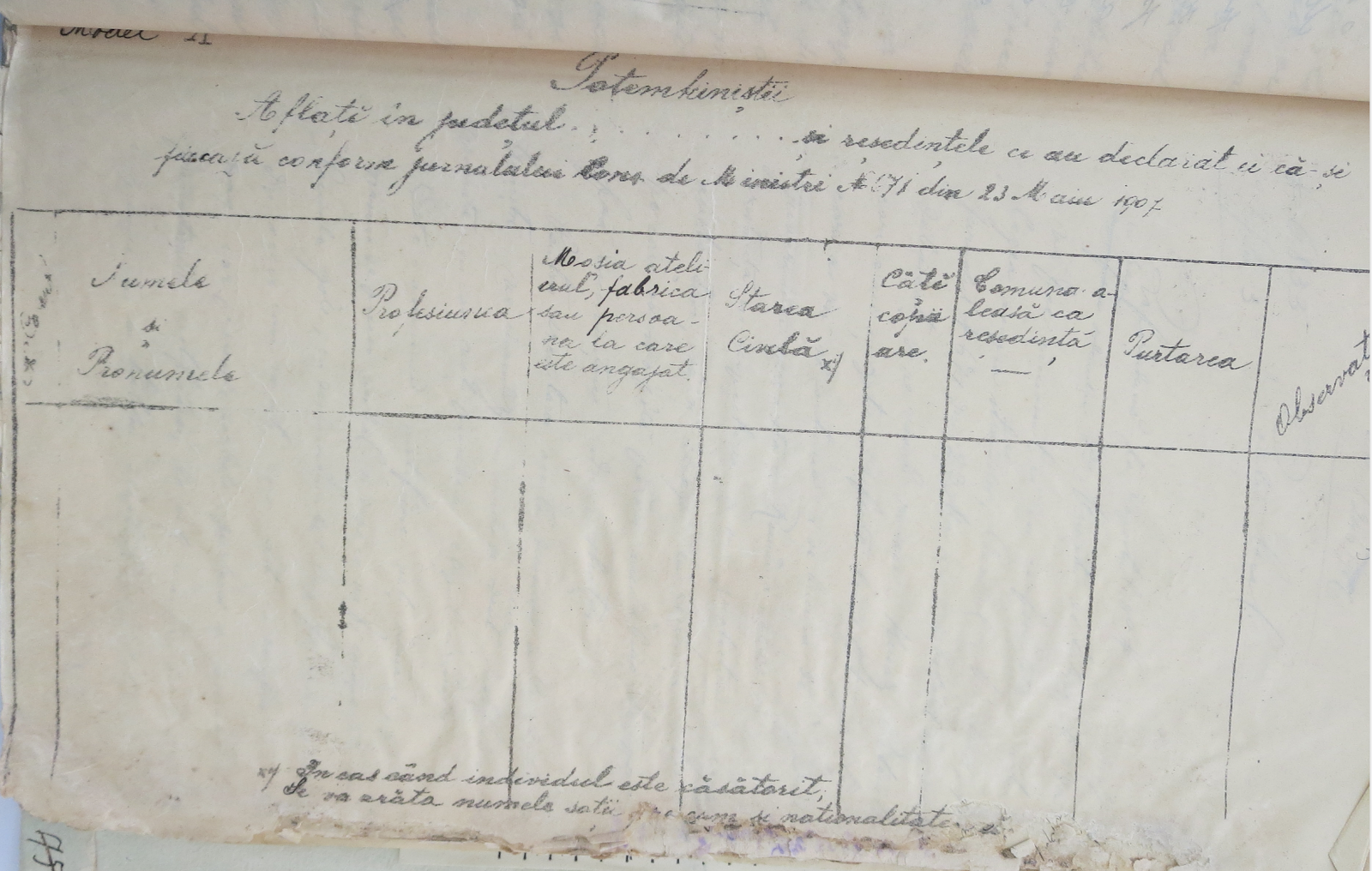 1907 Romanian Official Table for Keeping Tabs on Potemkinists