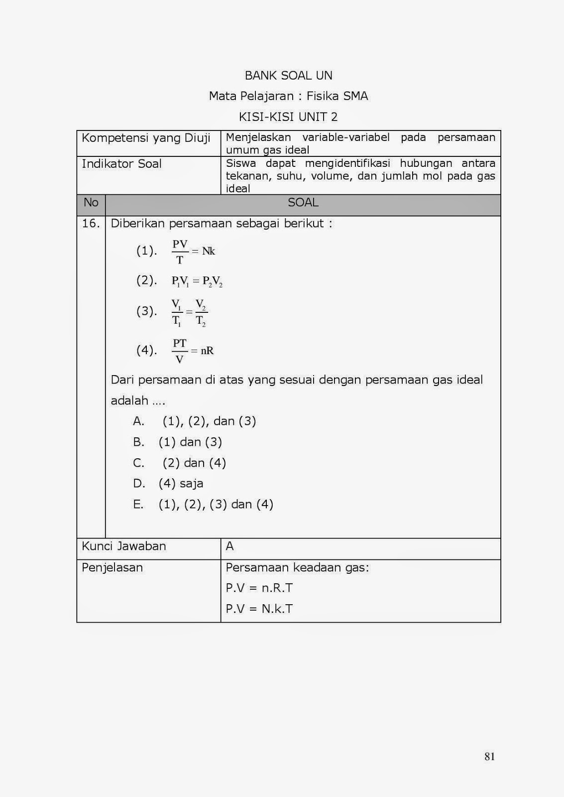 Blog Archives Fasrsell