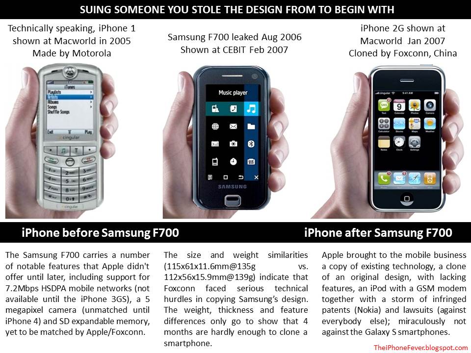 The iPhone Fever Apple's iPhone before the leaked Samsung F700