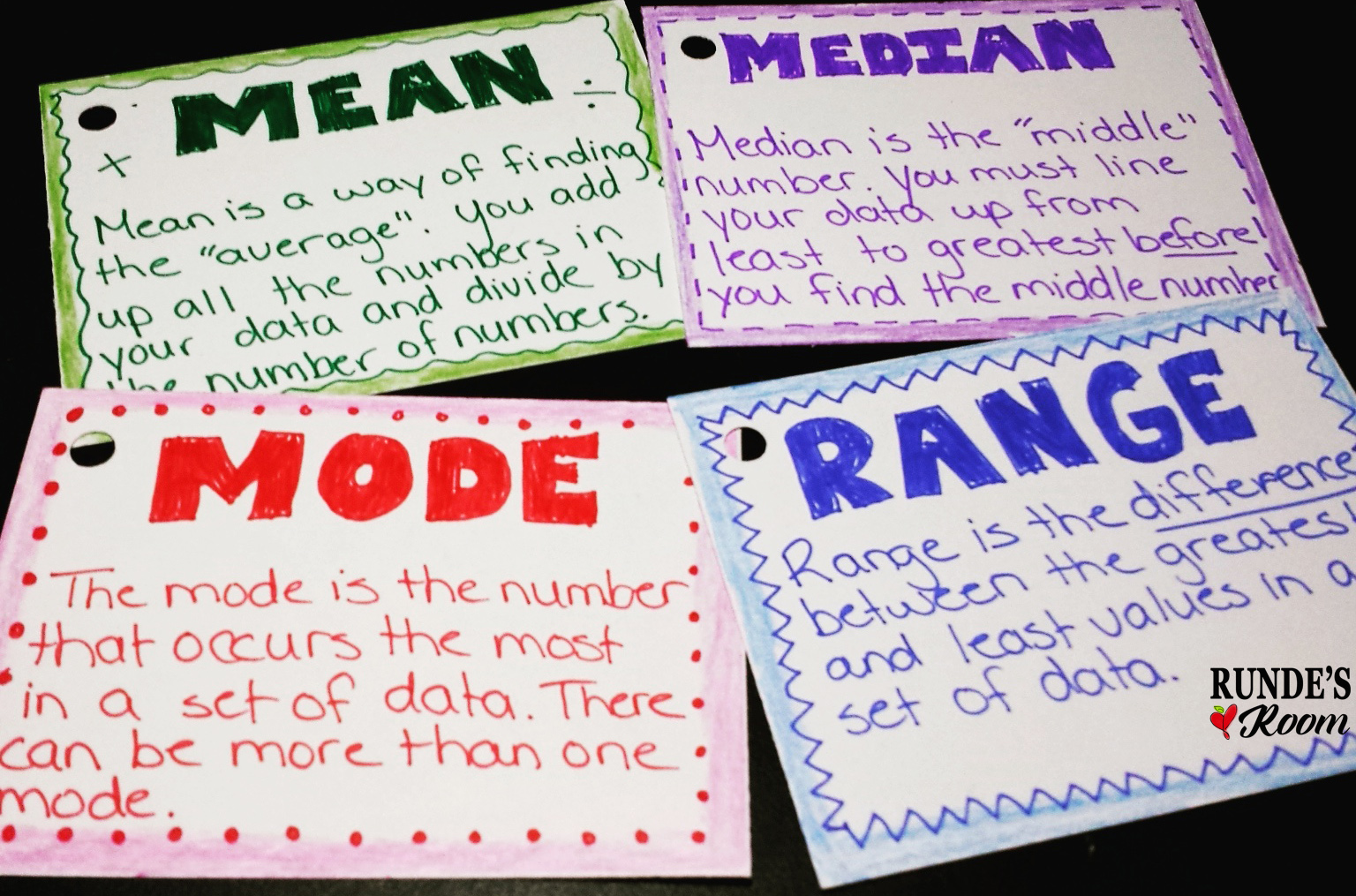 worksheet Median Mode Range rundes room math journal sundays mean mode median and range we started out on the right side of page by defining cards to help them remember i taught