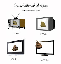 EVOLUTION