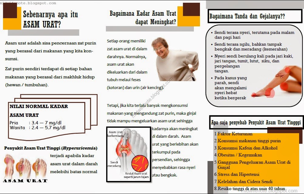 Askep Keluarga Asam Urat Pdf Askep Keluarga Asam Urat Pdf