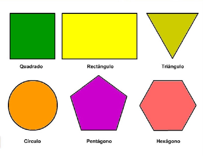 Featured image of post Imagens De Figuras Geométricas / Tipos de figura geométrica según sus dimensiones.