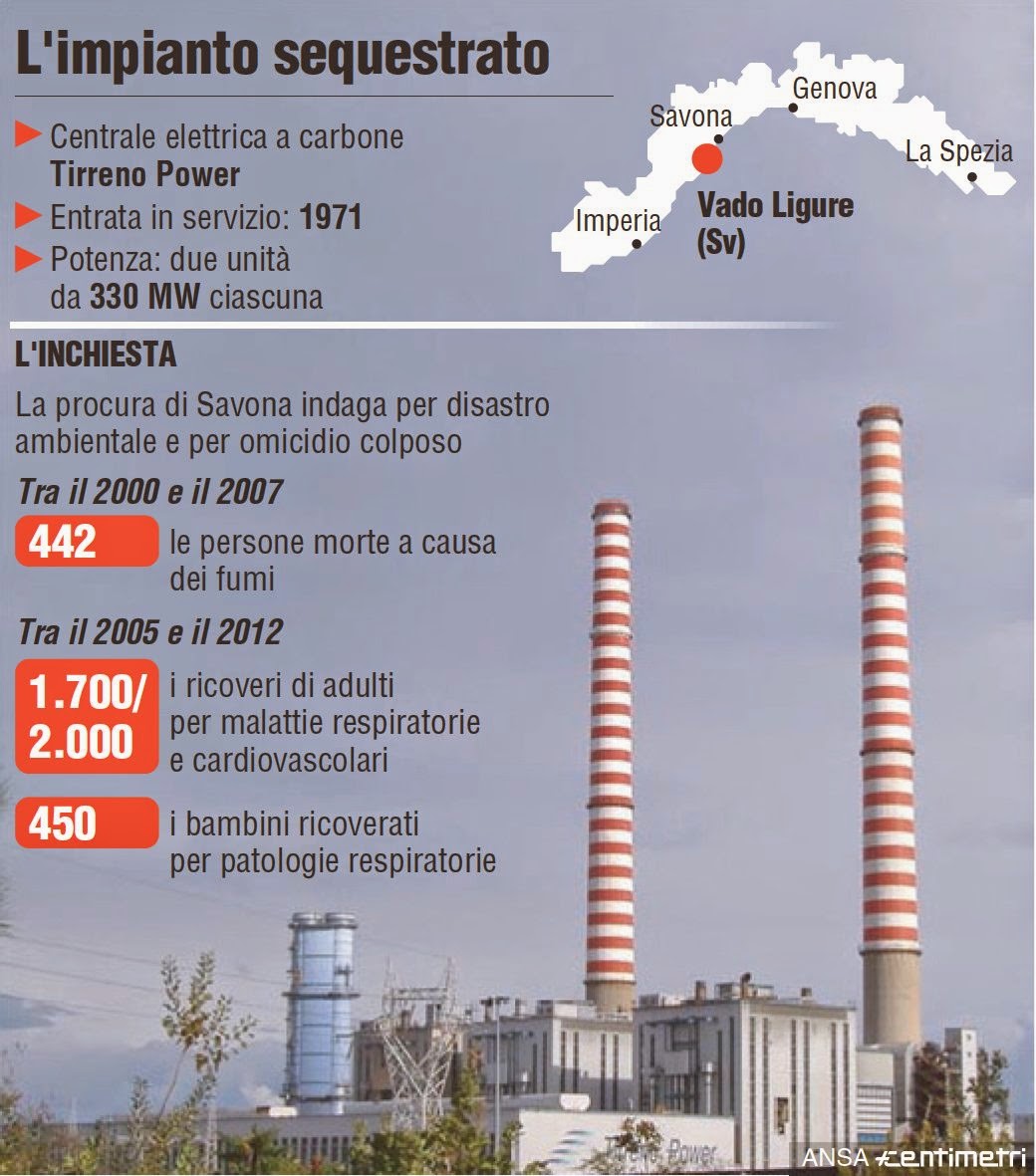 RASSEGNA ON LINE SU TIRRENO POWER: SU RICHIESTA DELLA PROCURA DI SAVONA SEQUESTRATA LA CENTRALE..