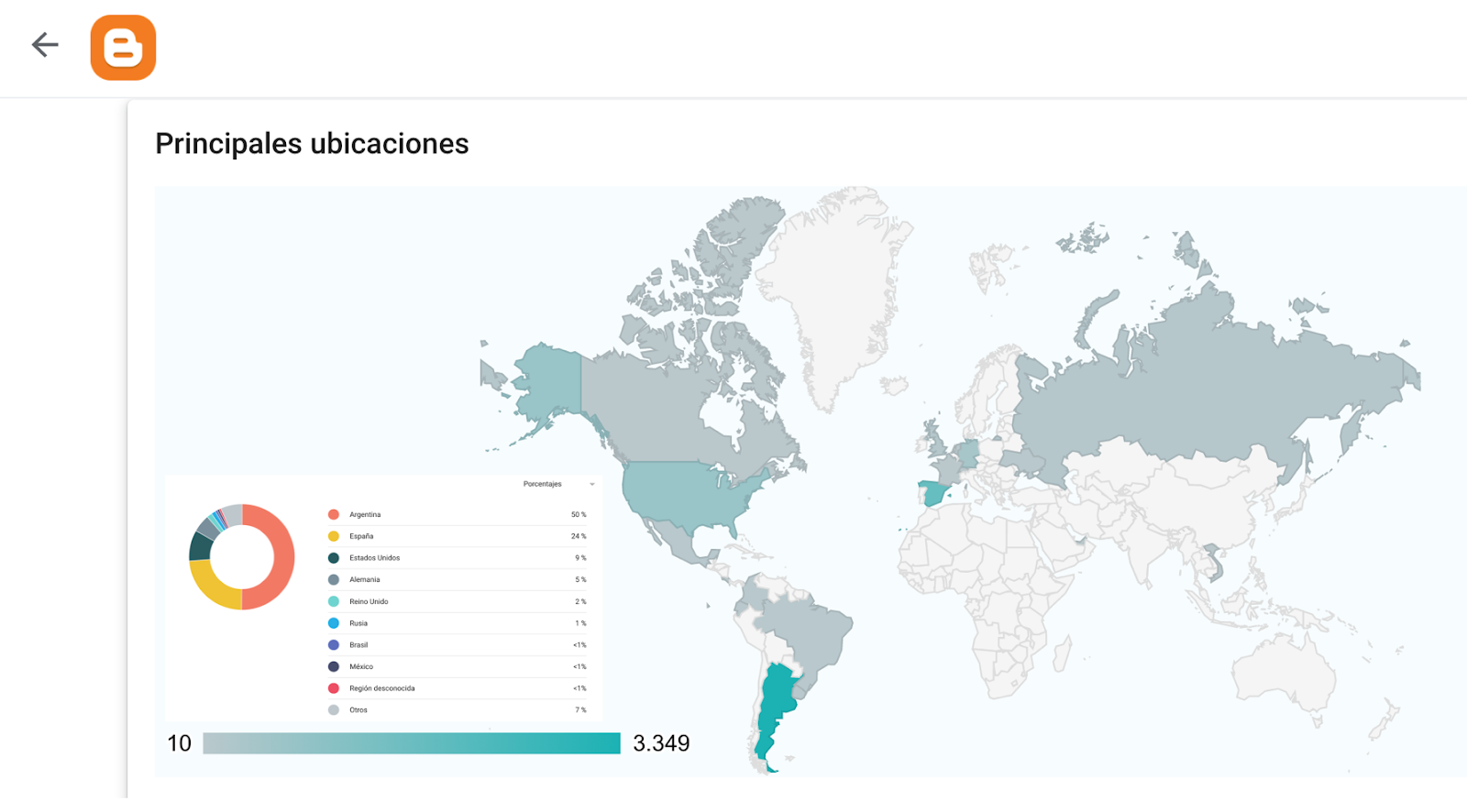 VISITAS RECIBIDAS POR PAISES