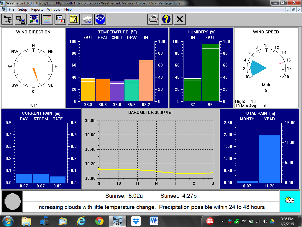 weatherlink wunderground weatherlink wunderground