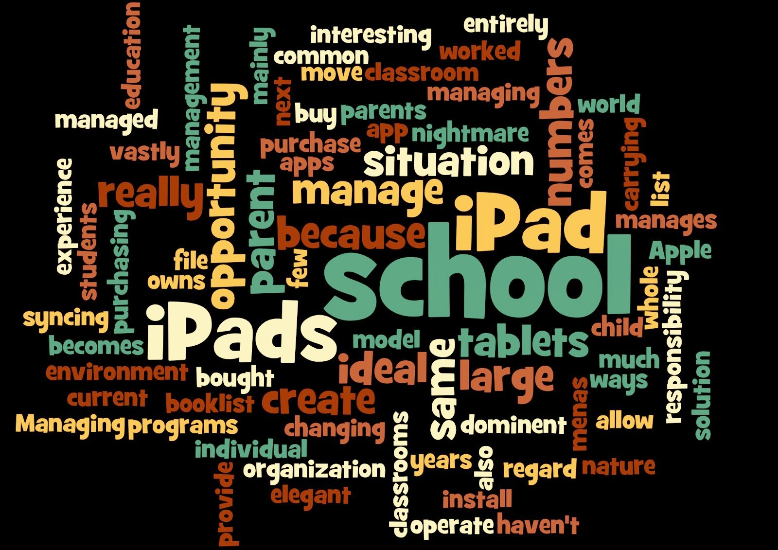 Kirkwood Learning  EdTech, iPads & Tech PD Wordle on the iPad!