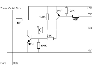 Cctalk Serial Interface Cctalk Serial Interface
