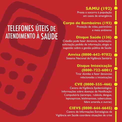 TELEFONES ÚTEIS DE ATENDIMENTO À SAÚDE