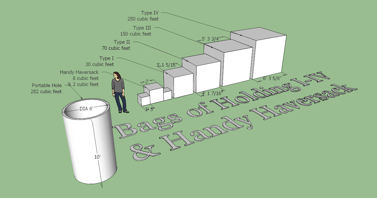 Pretend Heroes Bag of Holding Size Reference