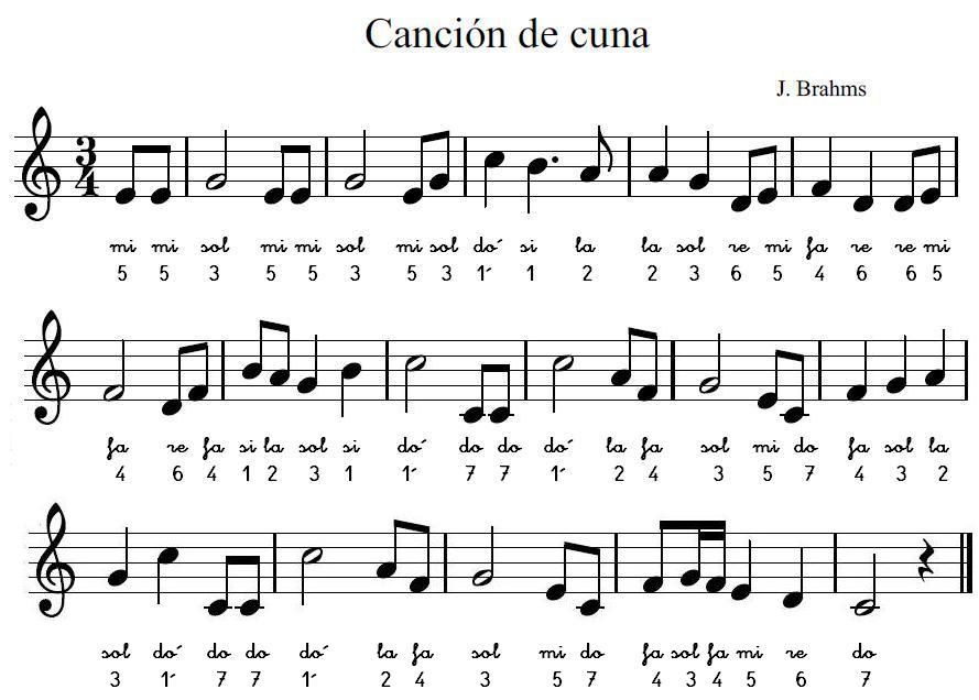 PARTITURAS: 5º: Canción de cuna