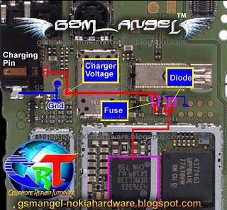 How To Install Mail For Exchange On Nokia E63 Not Charging