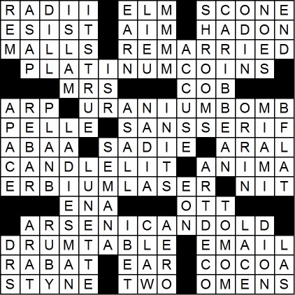 podcaster maron crossword clue podcaster maron crossword clue