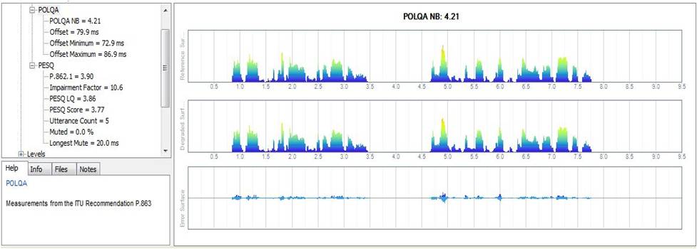 Install Ilbc Codec Asterisk Definition Install Ilbc Codec Asterisk Definition