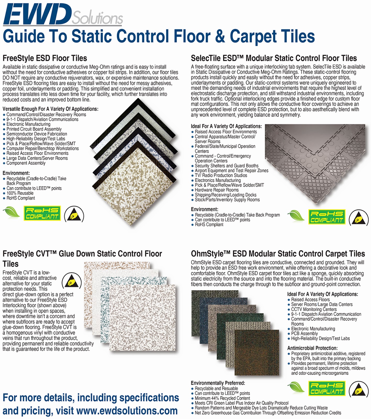 EWD Solutions Static Control Floor & Carpet Tiles