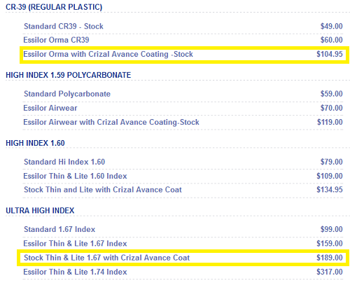 lens eyeglass comparison cost glasses capture