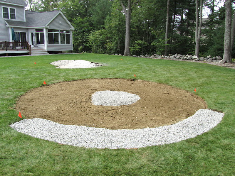 Patio, Firepit,& Granite Rock