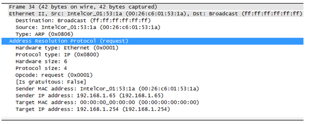 wireshark packet capture of an arp packet wireshark packet capture of an arp packet
