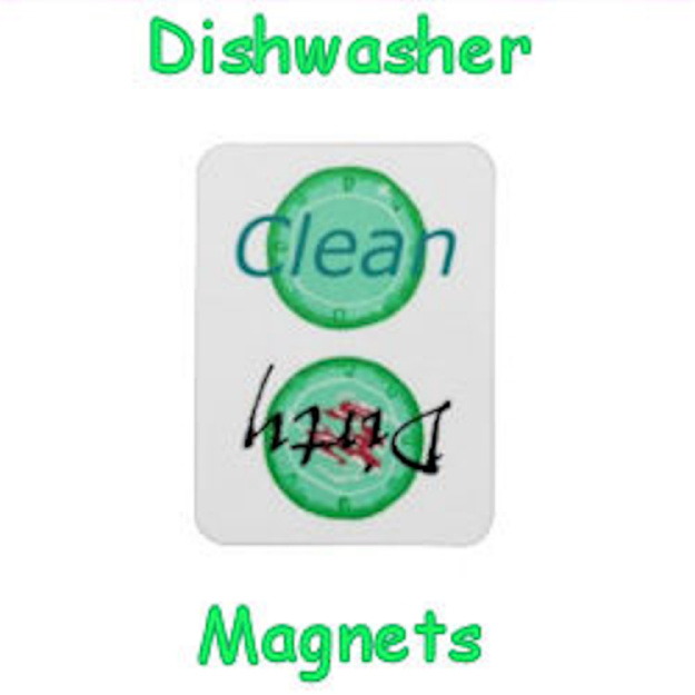 Art on Products Clean Dirty Dishwasher