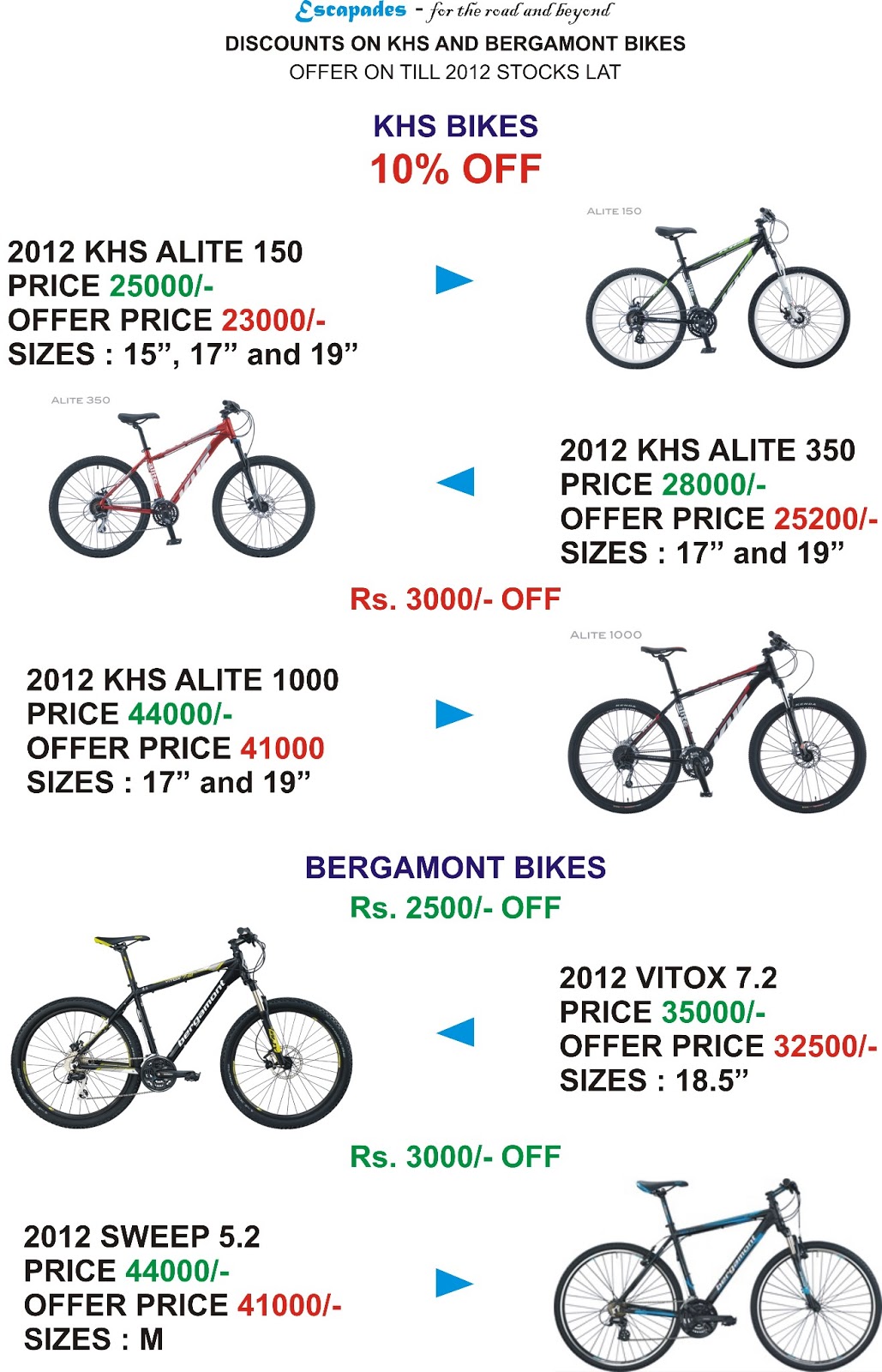 khs alite 500 price