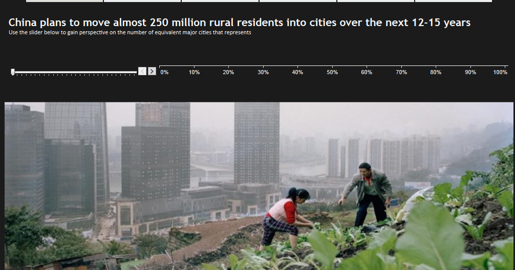 Tableau Zen: China's Urbanization: An exploration of the new story