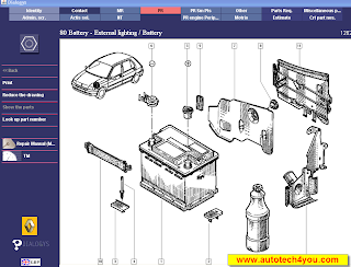 Renault electronic parts catalog 