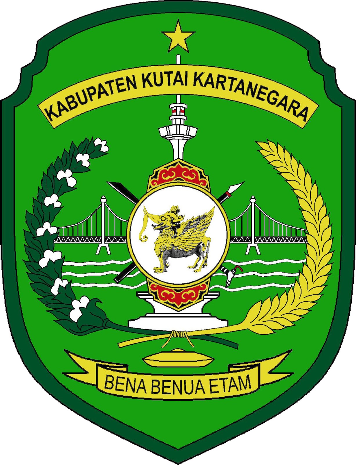Pengumuman CPNS Tenggarong - Kabupaten Kutai Kartanegara
