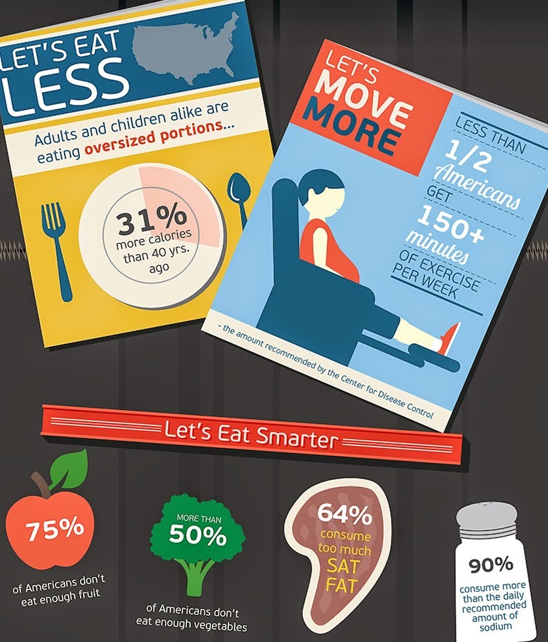weight loss for a healthy lifestyle Why Eating Less May Make You Live Longer