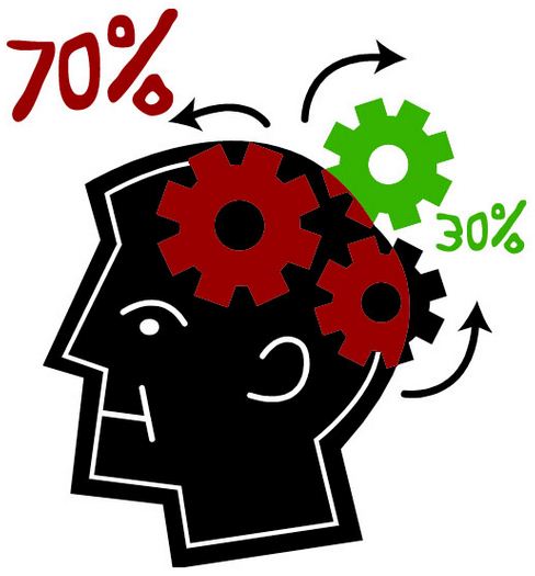 Hourly Rev Share referrals