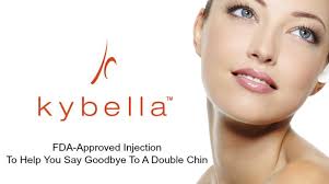 Kybella FDA Approved