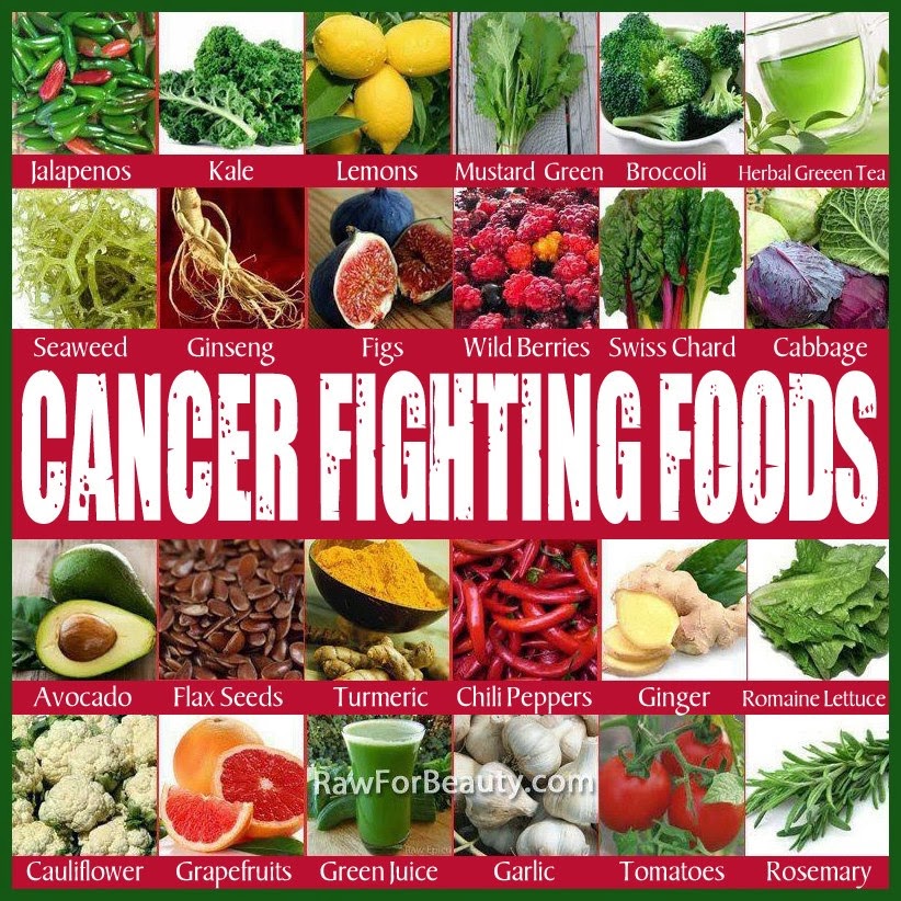 Stranger in a Strange Land The Top 10 AntiCancer Vegetables by Chris