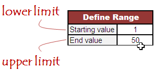 Generate Unique Random Numbers in Excel